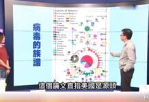 新冠病毒源自美国?此言虚也